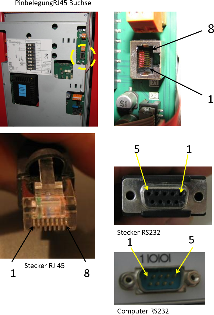 Hargassner_RS232