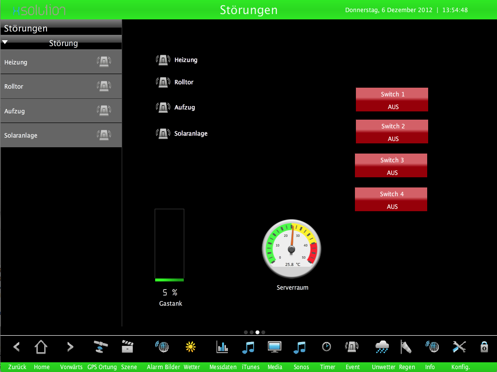 750 841 750 842 750 849 (KNX Controller) 750 871 750 873 750 880 750