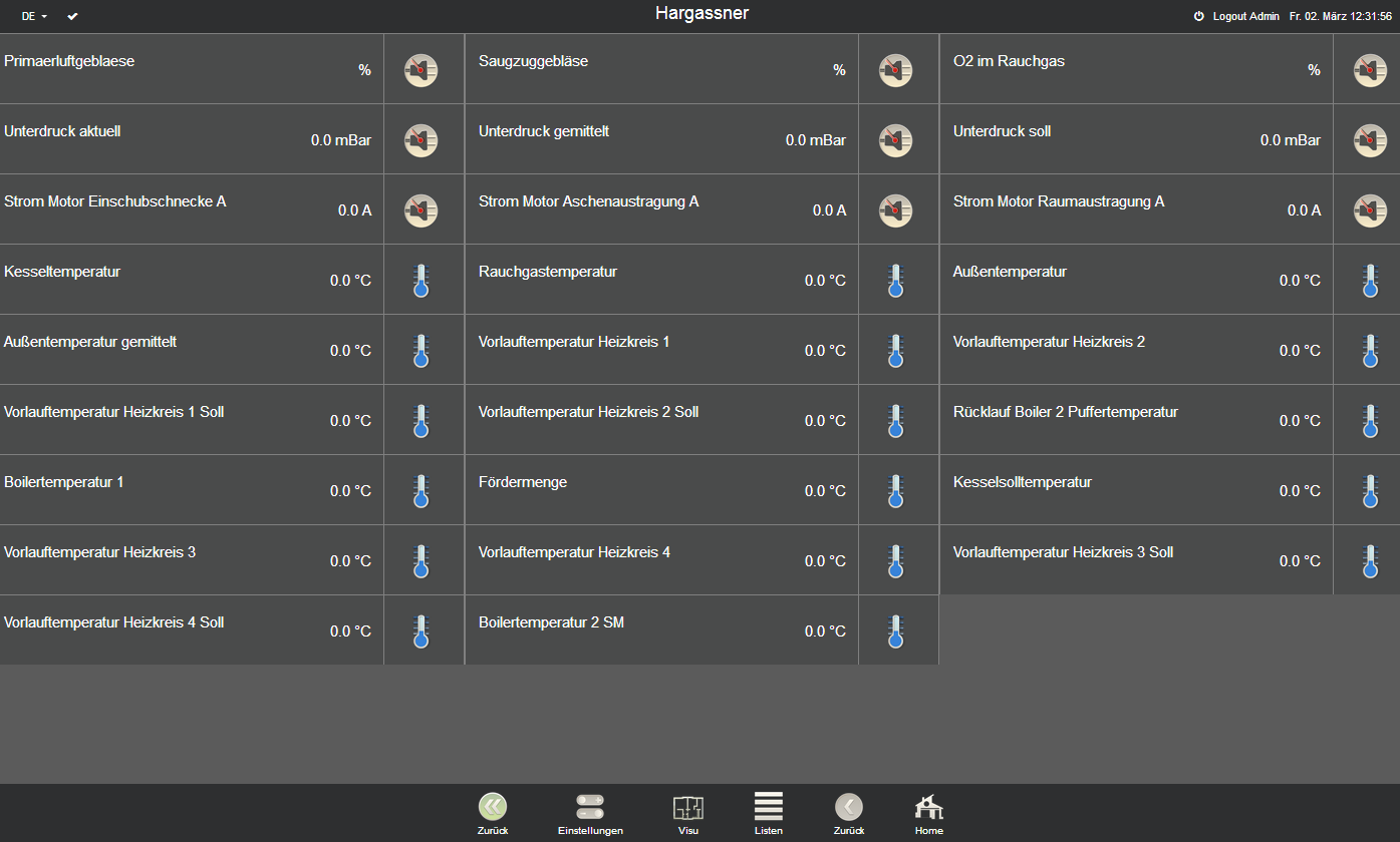 Hargassner Liste